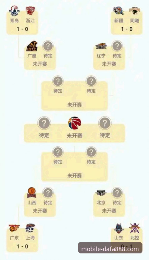 CBA季后赛山西横扫青岛晋级八强，dafa888体育平台观赛体验详解
