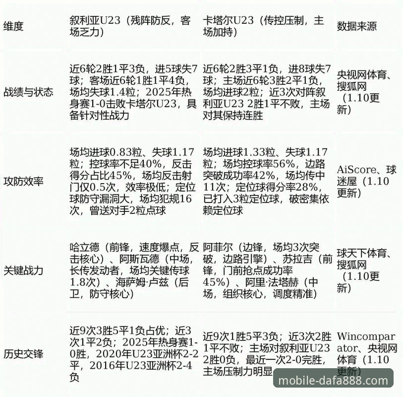 从一场3-3绝平大战看体育赛事分析的实用技巧
